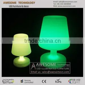Innovative Color Changing LED Party Decorative Light thumbnail-1