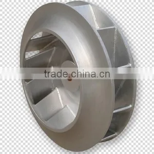 China Manufactured EC Forward Curved Centrifugal Fan thumbnail-2