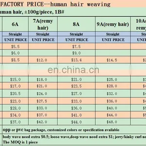 Alixpress Malaysian Hair Body Wave 360 Lace Frontal Closure thumbnail-6