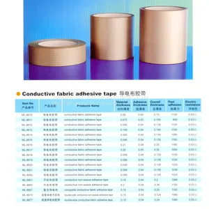 Conductive Fiber Cloth Adhesive Tape thumbnail-4