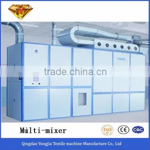 Related: Textile Mill Absorbent Cotton Production Line thumbnail-6