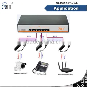 8x10/100/1000Base-T Full Gigabit Nice Price Low Power Ethernet Switch thumbnail-4