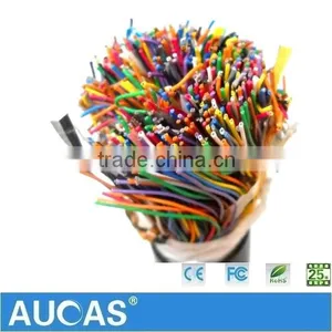 25 Pairs Outdoor Telephone Cable Underground Outside Telephone Armoured Cable thumbnail-6