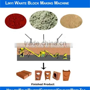 Best Quality Smart Design Hydraulic Soil and Cement Brick Machine, Automatic Clay Brick Machine thumbnail-3