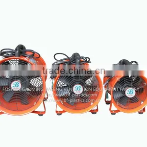 Axial Blower in Red 200mm 250mm 300mm thumbnail-1