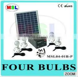 Solar Energy System thumbnail-1