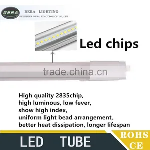 Pir Motion Sensor Voice ControT8 Led Tube 4ft t8 Led Light Tubes 0.6m 10w T8 Led Tubes Double Power 18w thumbnail-6
