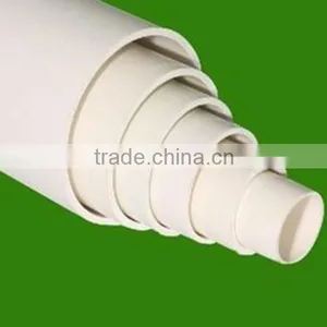 China Manufacture Pvc Large Diameter Plastic Drain Pipe on Sale thumbnail-1
