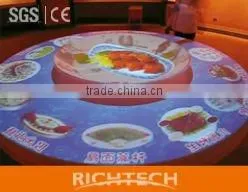 Richtech Full Color Interactive Sensory Flooring for Dancing thumbnail-5