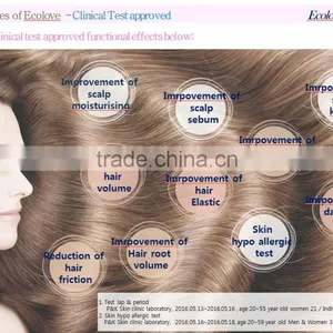 Ecolove Shampoo thumbnail-5