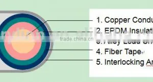 QYYEQNY Submersible Pump Cable thumbnail-6