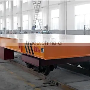50t Rail Battery Powered Trailer for Handling Material thumbnail-3