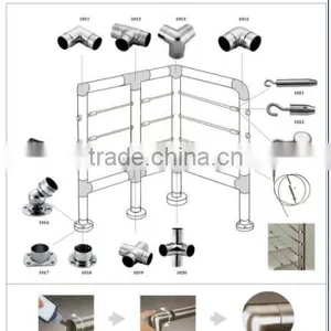 Stainless Steel Tube Connectors in Pipe Fitting SS304/316 thumbnail-1