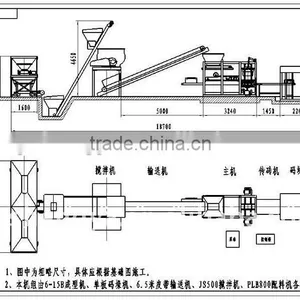 QT6-15 Hydraulic Fully Automatic Concrete Hollow Block Making Machine in Guangzhou thumbnail-6