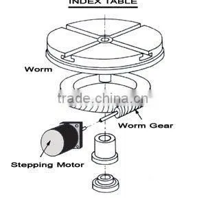 Cost Effective High Performance Nema23 4 Wires Hybrid Step Motor thumbnail-1