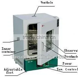 Hot Sales Sterilizer Dry Oven WGL CE thumbnail-1