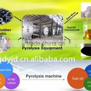 DAYI Waste Tires to Crude Oil Equipment Used Tire Pyrolysis Plant for Sale Waste Tire Pyrolysis Recycling Machine With CE thumbnail-2