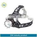 New Zoom High Lumens Headlamp thumbnail-1