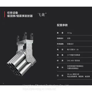 Firefighting Drones for Birds and Firefighting Drones thumbnail-2