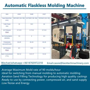 1100*1000mm Automatic Sand Molding Machine for Manhole Cover Production thumbnail-2