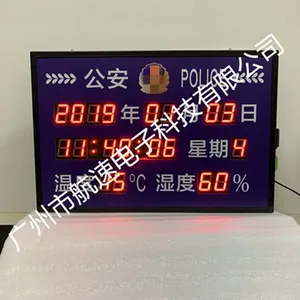 HS-809 Public Inspection Method Temperature and Humidity Display Screen thumbnail-2