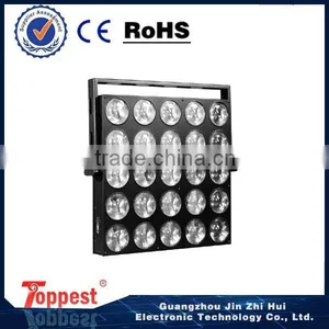 Popular Top Q25 Beam 10w Led thumbnail-3