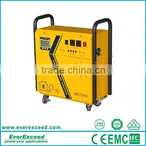 EverExceed AC Solar Home System for Home Lighting thumbnail-1