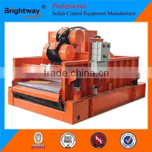 BWZS-4P Oil Drilling Fluids Shale Shaker thumbnail-2