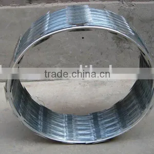 Razor Wire CBT-65 thumbnail-1