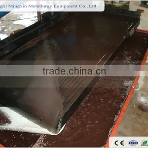 6s Manganese/ Iron /Gold / Mineral Ore Shaking Table thumbnail-2