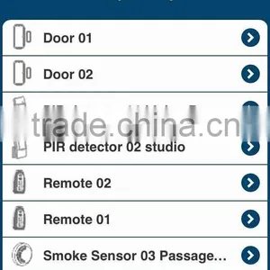 Wireless Super IP Alarm Kits for Home Use and Appartment thumbnail-5