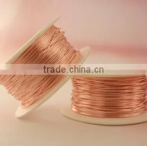 Enameled Copper Magnetic Wire thumbnail-2