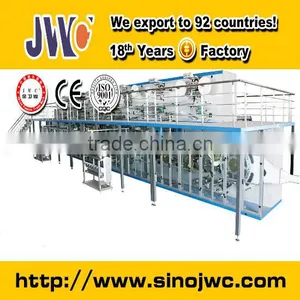 New Technology Baby Diaper Manufacturing Machine Price(CE/ISO9001 APPROVED) thumbnail-1