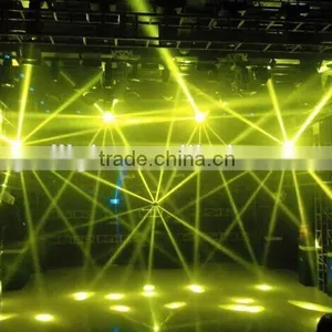 Hot Sell Stage 5r Roller Scan Beam r5 200w Light Fixture thumbnail-5