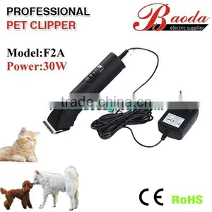 Dog Grooming Supplier With Hot Selling Models thumbnail-2