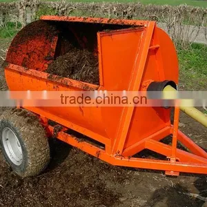 Manure Spreader Producer & Exporter ( Changzhou Lefa) thumbnail-2