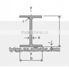 Mild Steel I-beam thumbnail-1