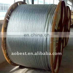 China Leading Supplier BS 3242 Standard AAAC Bare Conductor for Dubai thumbnail-2