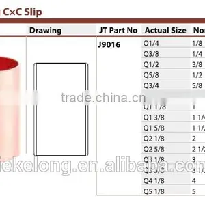 J9016 Hot Sale Europe Standard Copper Pipe Coupling With CUPC thumbnail-2