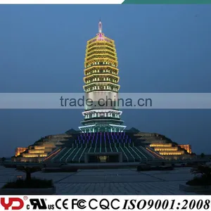 YD FCC CE CQC UL IP68 LED Waterproof Point Light With Best Sellers thumbnail-3