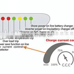 Inverter Split Wall Mounted Air Conditioner,pure Sine Wave Power Inverter 2000w,home Power Bank thumbnail-6