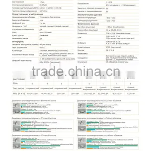 Thermal Imaging Core TC690 for Security& Surveillance Use thumbnail-3