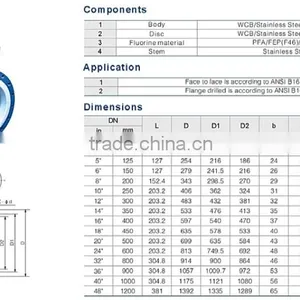 OEM Chinese Manufacturers JIS DPS Wafer Lug Double Eccentric Flanged Butterfly Valve thumbnail-3