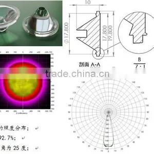 PMMA/PC Lens thumbnail-1