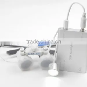 LED Loupes on Head Band/medical LED Magnifying Glass/medical Magnifier Loupes With LED thumbnail-5