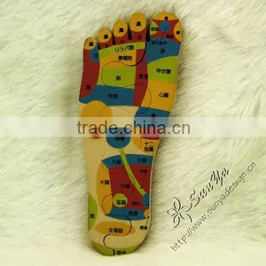Foot Shape Toe Nail Separators thumbnail-1