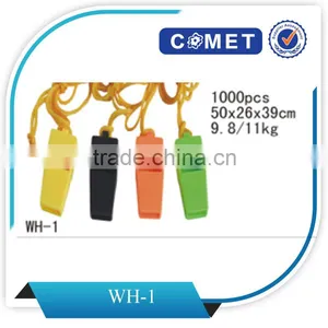 Good Quality Mini Plastic Whistle Compass ,pocket Compass ,cheap Compass thumbnail-1