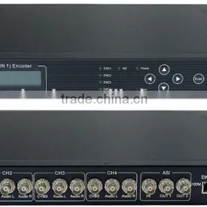 MPEG-2 4IN1 AV Encoder(4AV+ASI In,ASI Out) thumbnail-1