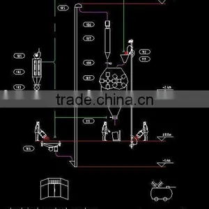 Poultry Feed Production Line thumbnail-1