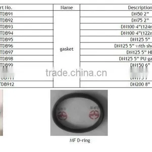 Hot Sale Concrete Pump Spare Parts Rubber Seal thumbnail-5